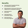Kofol Immunity Charak | Probably the best Ayurvedic immunity booster of all times