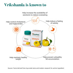 Vrikshamla Himalaya – Natürliche Unterstützung beim Gewichtsmanagement | OrganicLab.pl